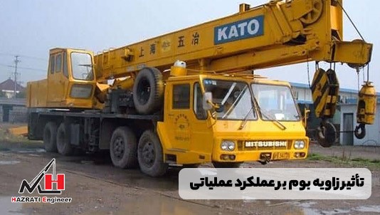 سرعت زاویه بوم جرثقیل