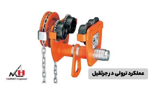 عملکرد ترولی در جرثقیل