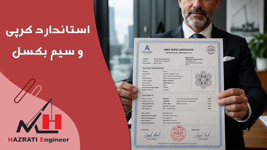 استاندارد کرپی و سیم بکسل