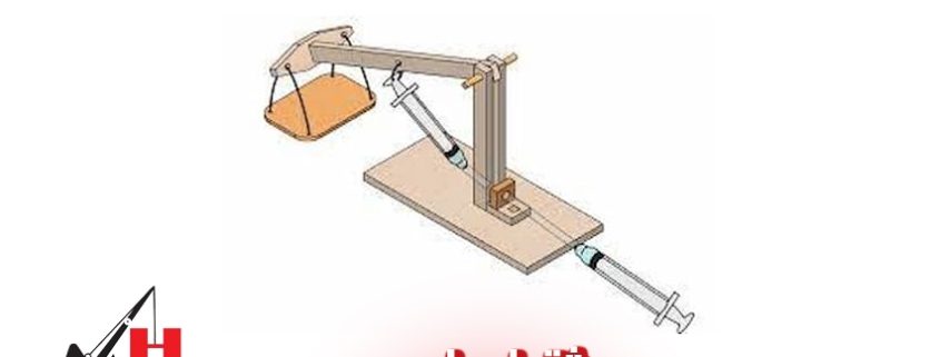 جرثقیل بادی